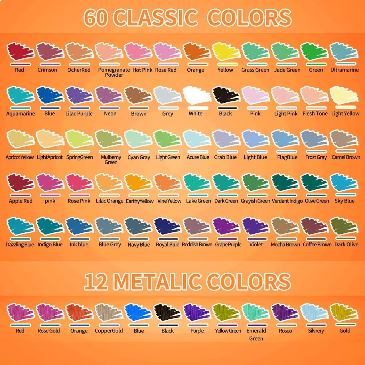 Acrylic Paint Pens Markers, 72 Pc Dual Tips Waterproof Metallic Paint Markers For Rock Painting, Fabric, Metal, Glass, Wood, Canvas, Ceramic, Pumpkins, Eggs, Plastic, Non-Toxic & Odor