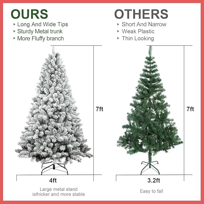 7.5FT Prelit Flocked Christmas Tree with 550 Lights & 1474 Branch Tips, Pre Lit Hinged Xmas Tree with Memory Wire Technology, Premium Artificial Christmas Tree with Pine Cone for Holiday Decoration
