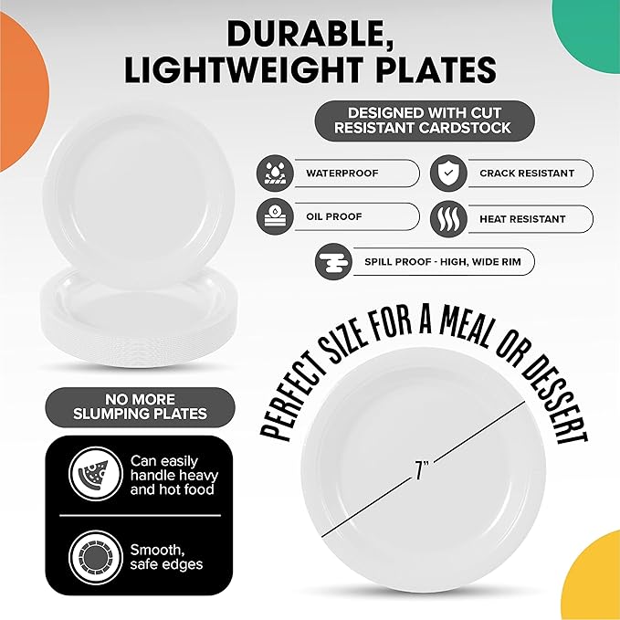 Exquisite Party Solids White Paper Plates Disposable Heavy Duty 7 Inch White Disposable Plates For Party 100 Pcs Heavy Duty 350 GSM, Birthday Supplies