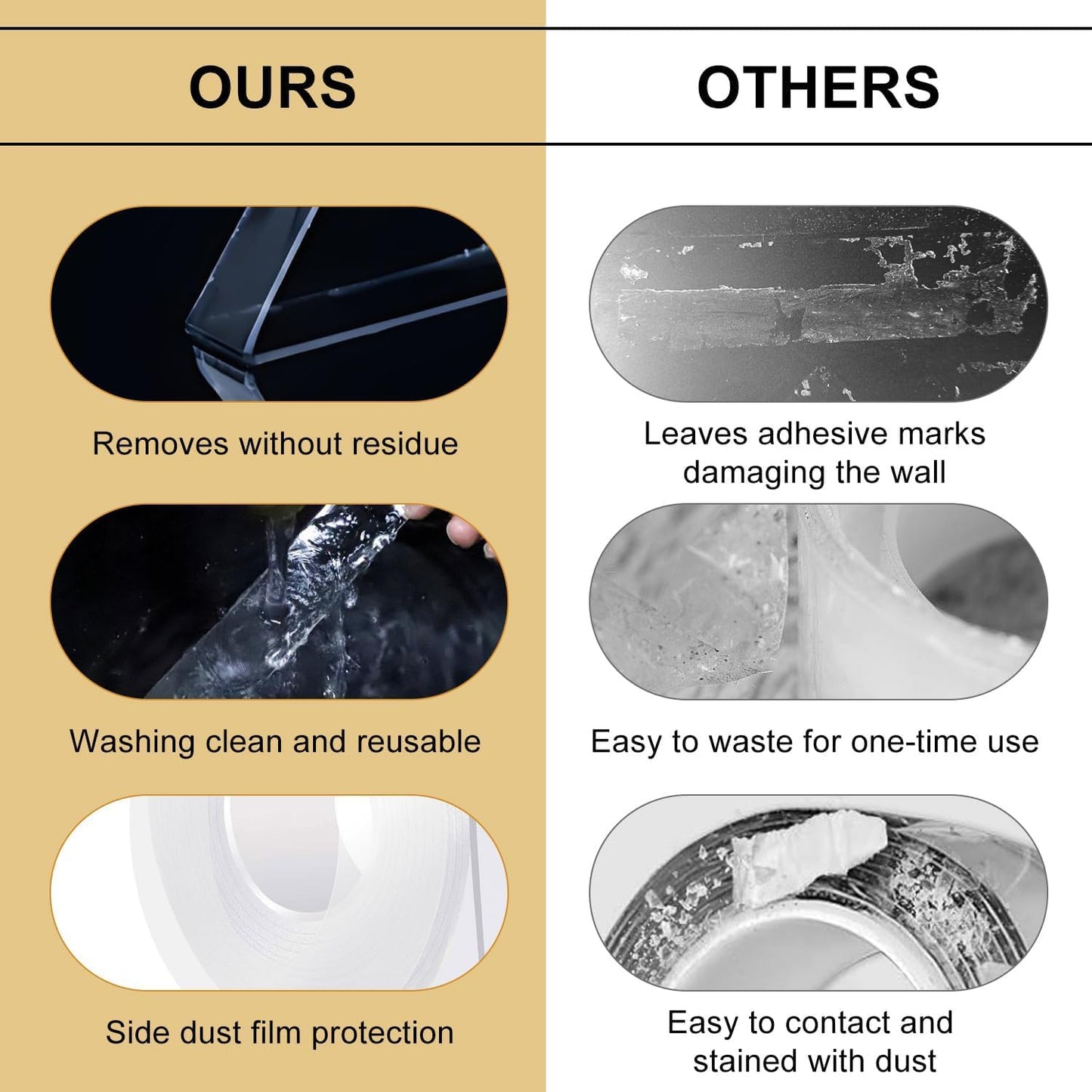 WINNOW Double Sided Mounting Tape - Strong Adhesion, Washable and Reusable, No Residue Removable Adhesive Tape for Walls, Bathroom, Mats, Picture Hanging (1.18 inches x 40 feet)