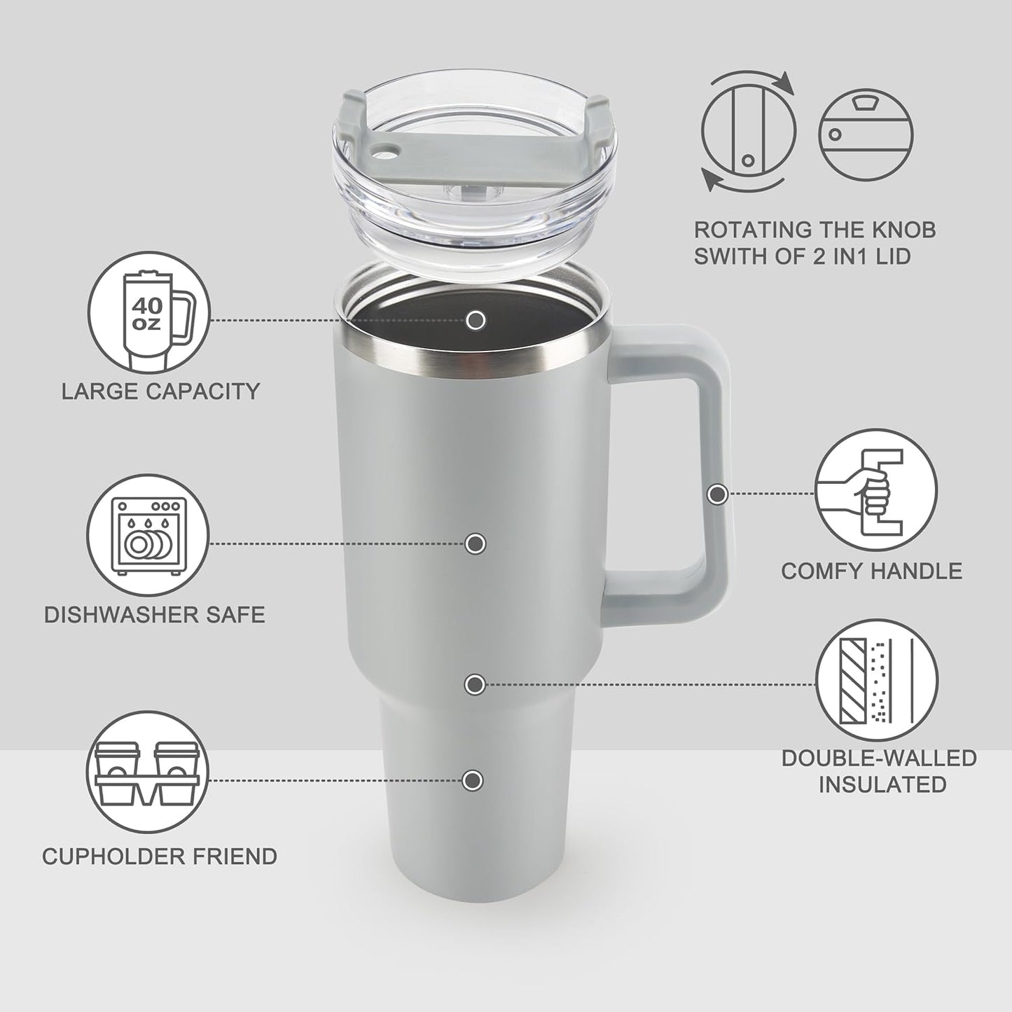 40 oz Tumbler with Handle and Straw Spill Proof Large Travel Coffee Mug Insulated Reusable Stainless Steel Cup with Lid Fit for Car Cup Holder(Grey)