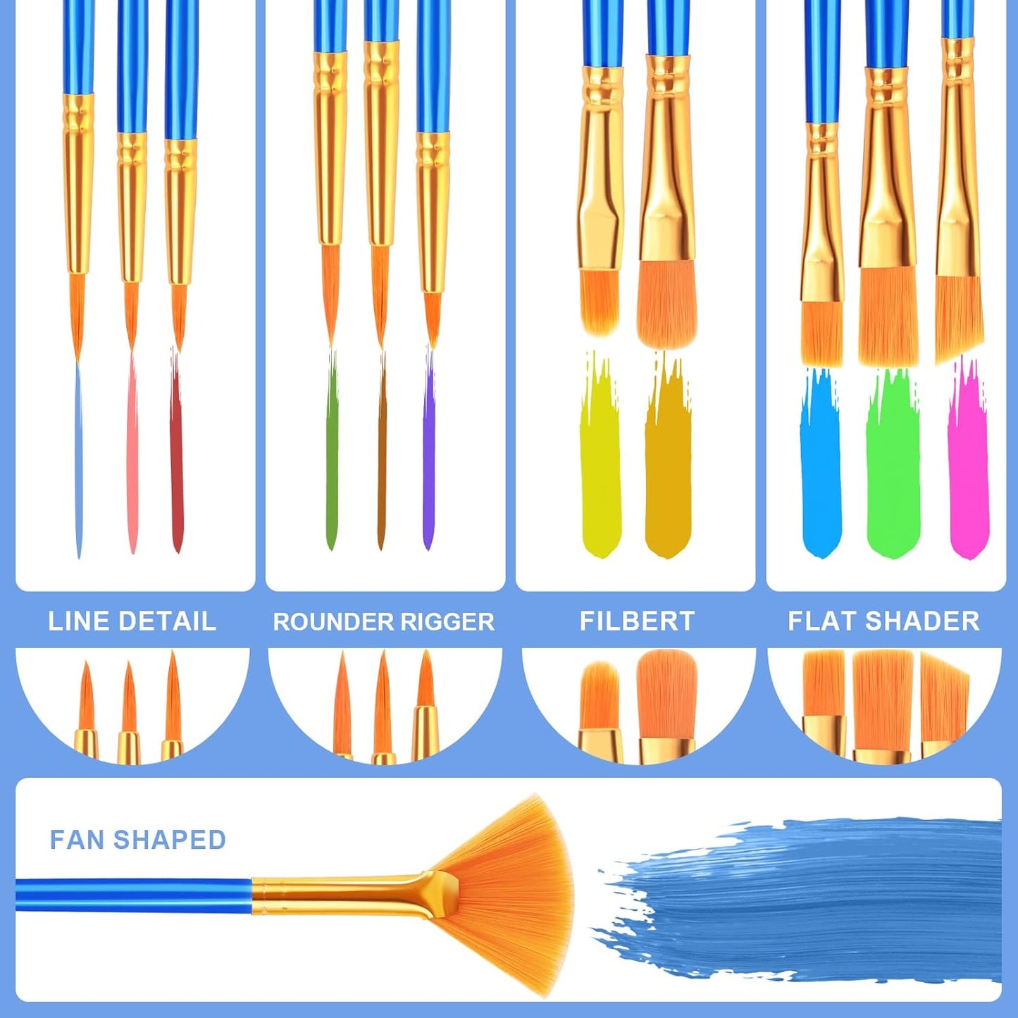 ESRICH Paint Brushes Set, 30 Pack/360 Pcs Nylon Hair Round-Pointed Tip Paint Brushes for Acrylic, Watercolor, Oil & Miniature Painting, Suitable for Kids & Adults