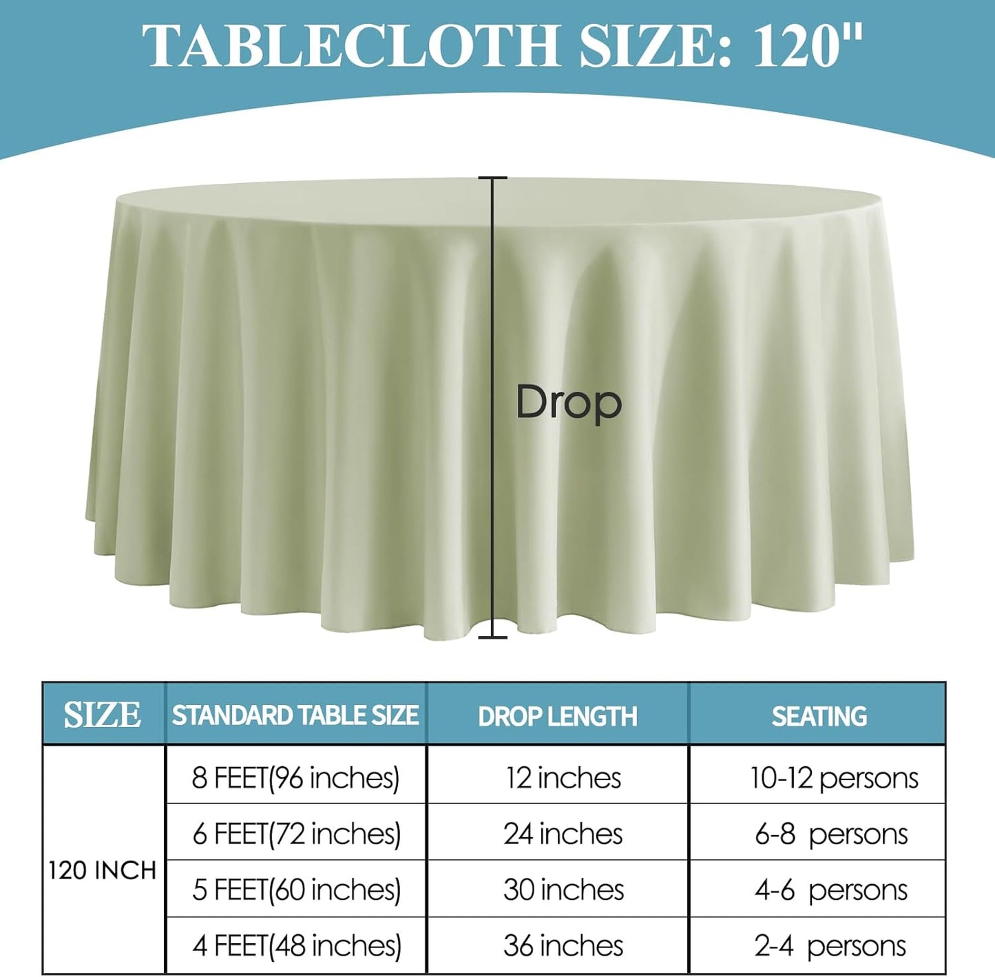 VidaFete Tablecloth 6 Pack 120inch Round Table Cloth Polyester, Stain Wrinkle Resistant Polyester Dining Table Cover for Kitchen Dinning Party Wedding Round Tabletop Buffet Decoration(Sagegreen)
