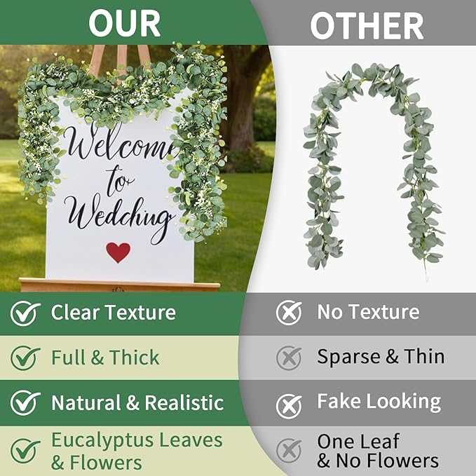 Artificial Eucalyptus Garland 5.9 Ft Faux Silk Leaf Silver Dollar Eucalyptus Leaves Vines Garland Greenery Wedding Backdrop Party Table Runner Room Mantle Indoor Outdoor Arch Wall Decoration (2PCS)