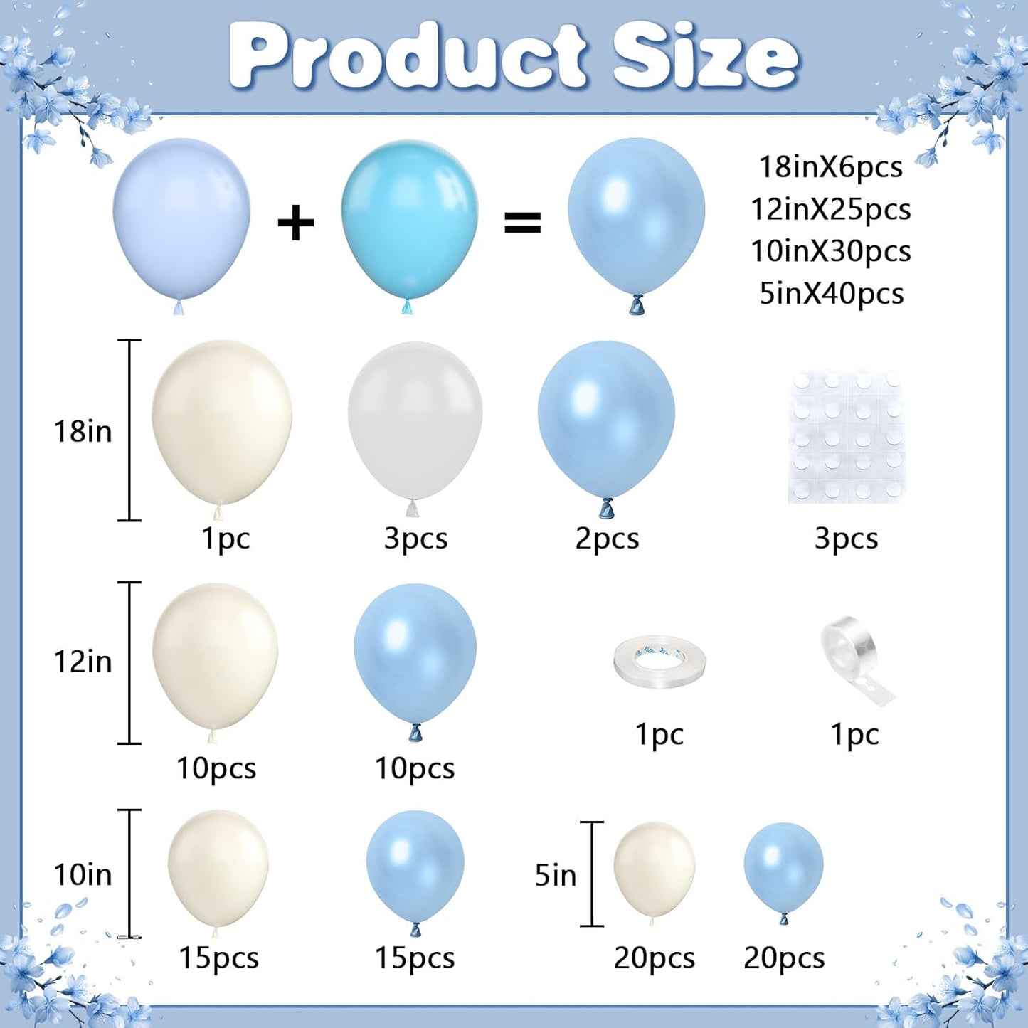 Pearl Blue White Balloon Arch Kit, Double Stuffed Light Blue Sand White Balloon Garland Different Sizes 18/12/10/5 Inch Pearl Balloons for Baby Shower Birthday Wedding Bridal Shower Party Decor