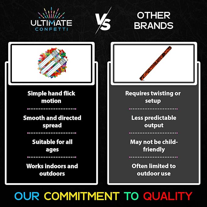 Ultimate Confetti - 8 Pack Multicolor Confetti Wands - Handheld 14" Biodegradable Tissue Paper Confetti Flick Sticks For Wedding, Birthday, Parties & Live Events - 2 Handfuls, 1.5 oz Each Stick