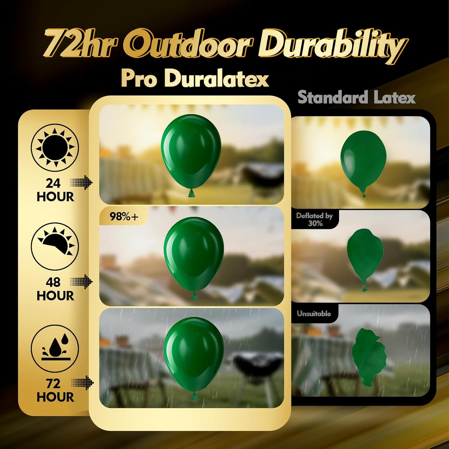 Bezente Pro Duralatex Green Balloons - 100 Pack 12 inch Extra-Thick Dark Green Balloons for Long-Lasting Professional Party Decorations, Large Birthday Wedding Christmas Party