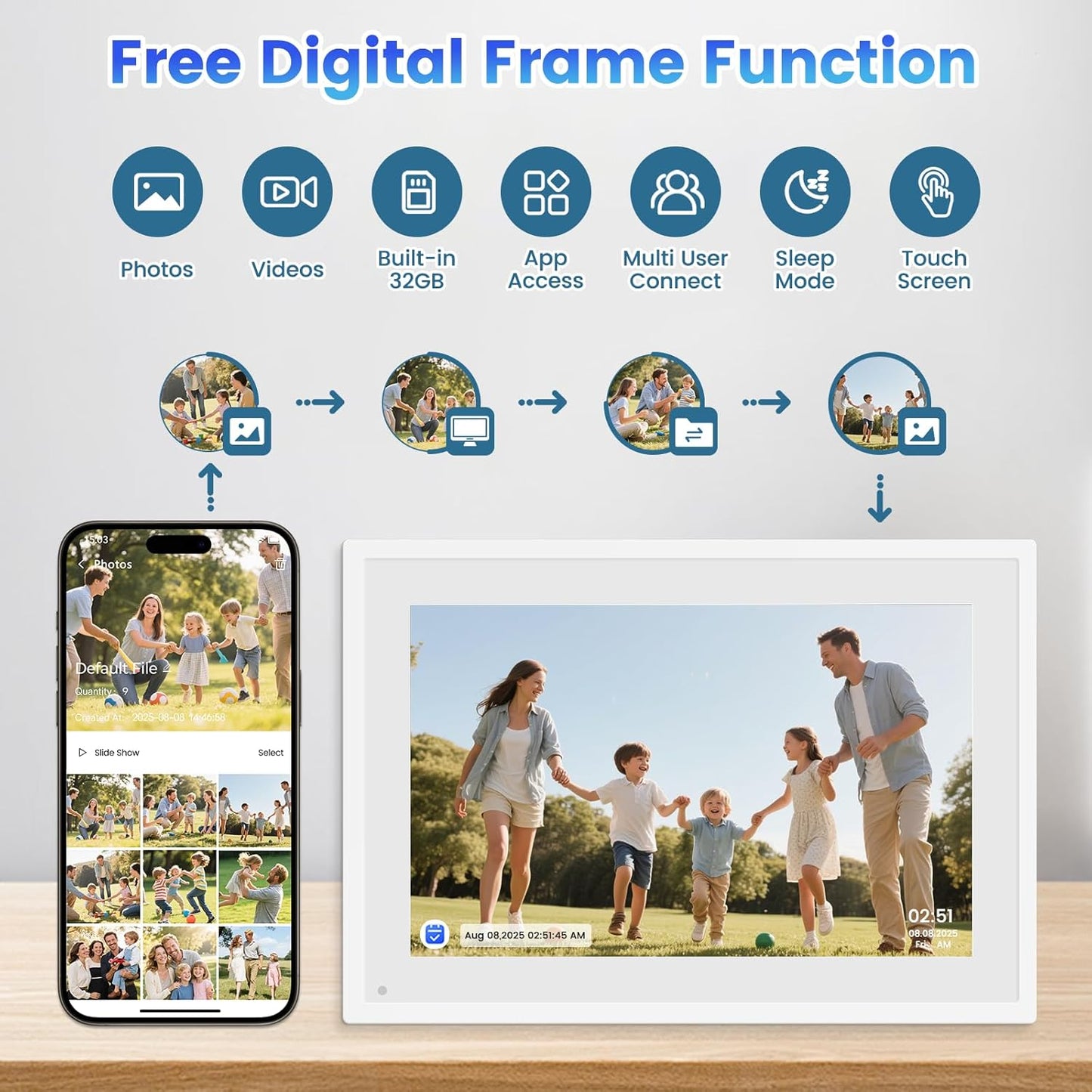 10.1 Inch Digital Calendar,IPS HD Touchscreen Interactive Display,Smart Family Planner,Smart Calendar for Seamless Scheduling,Digital Picture Frame for Displaying Photos/Videos