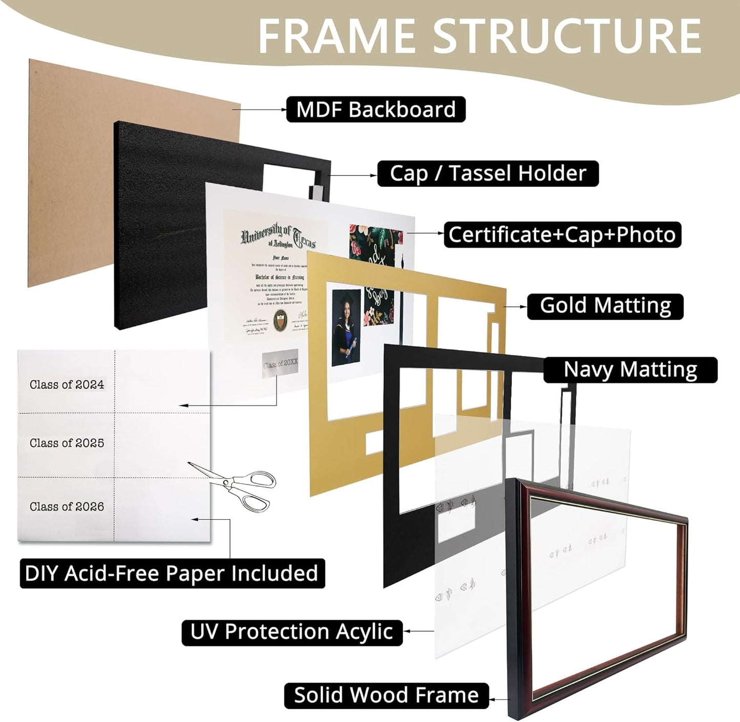 GraduationMall Class of 2025 Graduation Frame for 8.5x11 Diploma & 4x6 Photo with Graduation Cap & Tassel Holder, Cherry Wood Display Case with Black Gold Mat