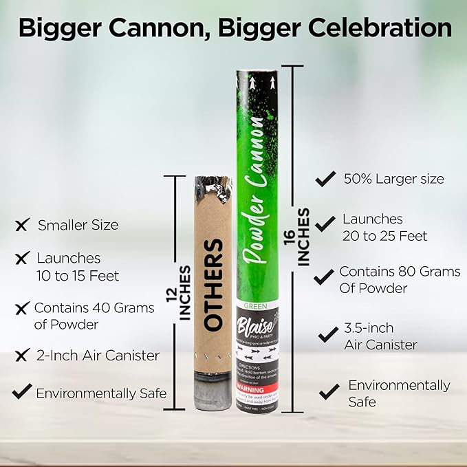 Blaise Pyro & Party Powder Poppers - Colorful Cannons for Birthdays, Weddings, Anniversaries, & More – Designed to Break Down Naturally, Easy to Use for Photoshoots & Celebrations - 16", 2 Pack, Green