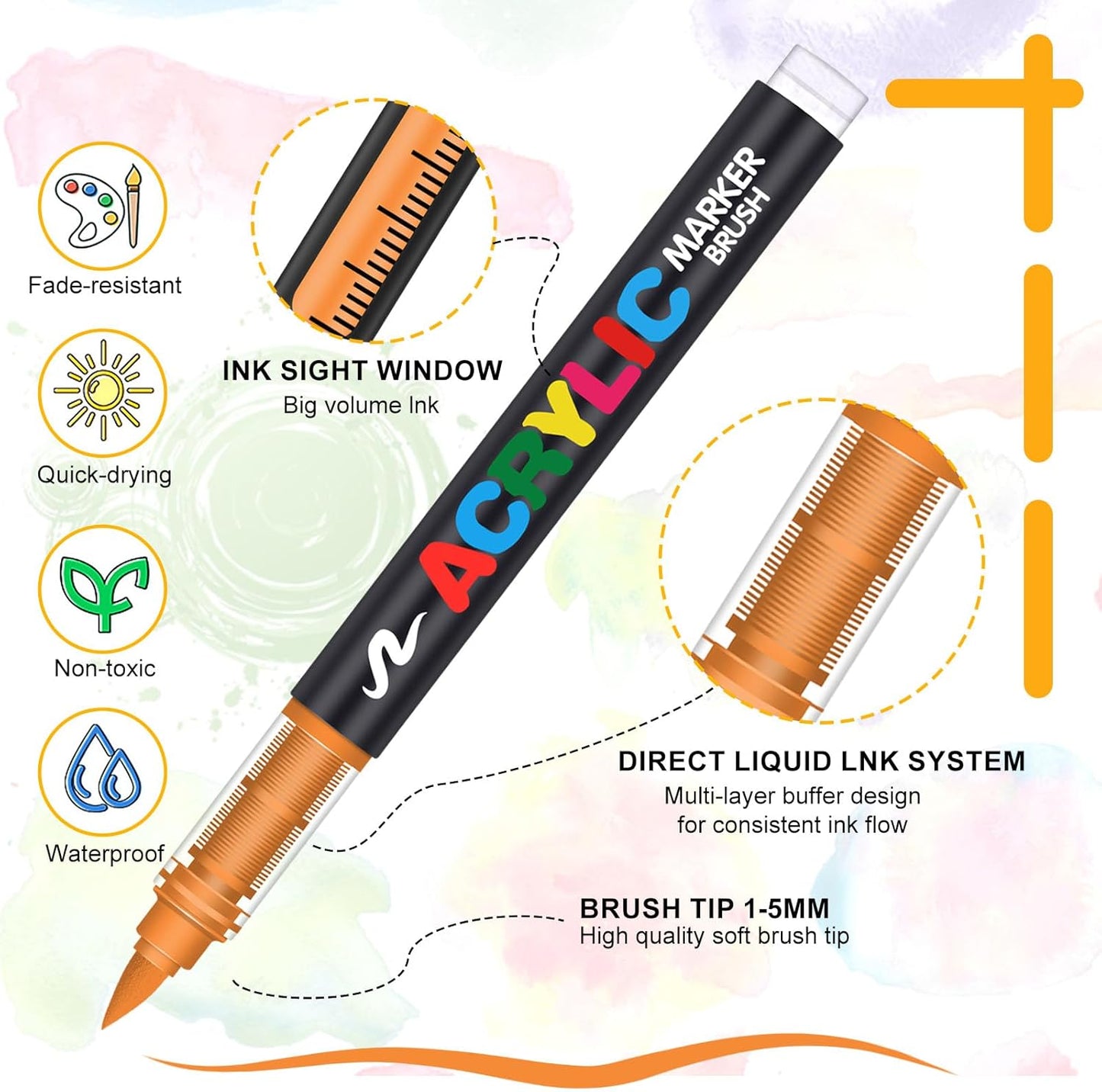 120 Acrylic Paint Markers, Soft Brush Tip Acrylic Markers for Rock Painting, Wood, Stone, Glass, Canvas, Fabric, Ceramic - Brush Tip Water Based Pens