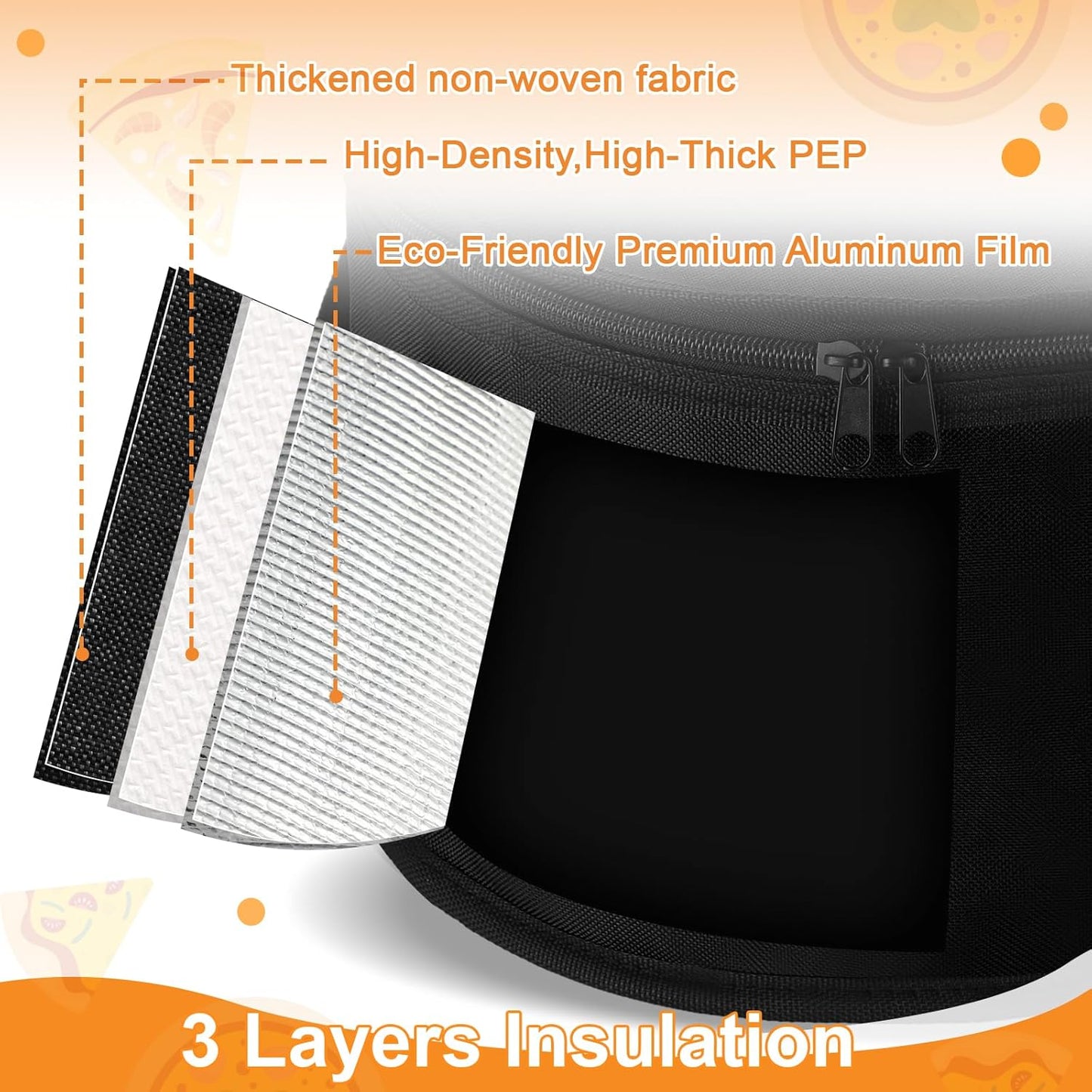 Yaomiao 2 Set Round Pie Carrier 11 x 7 Inch with Dish Tray Plate Stacker Insulated Casserole Carrier with Lid and Handle Reusable Cooler Thermal Bag for Cold Food for Potluck Picnic (Black)
