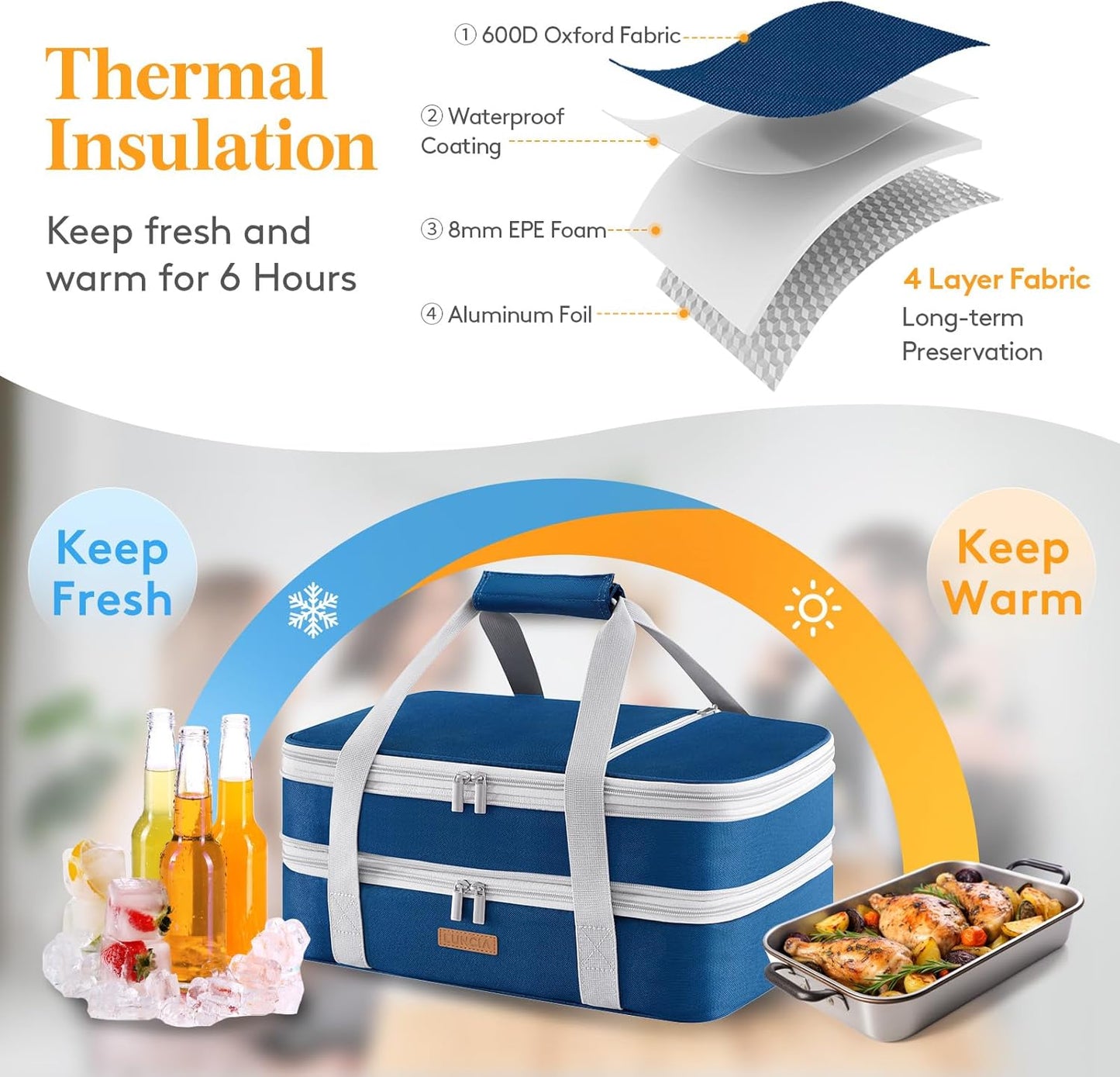 LUNCIA Double Decker Insulated Casserole Carrier for Hot or Cold Food, Lasagna Lugger Tote for Potluck Parties/Picnic/Cookouts, Fits 9"×13" Baking Dish, Pure Blue