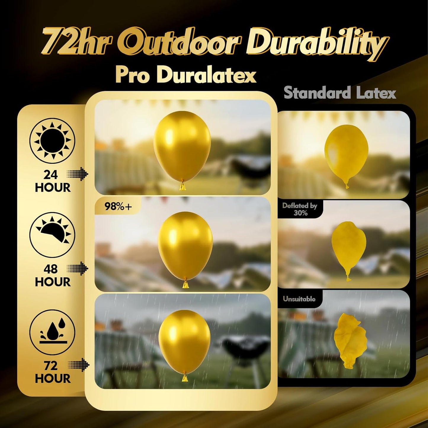 Bezente Pro Duralatex Metallic Gold Balloons - 100 Pack 12 inch Extra-Thick Gold Balloons for Long-Lasting Professional Party Decorations, Large New Year Birthday Wedding Anniversary graduation