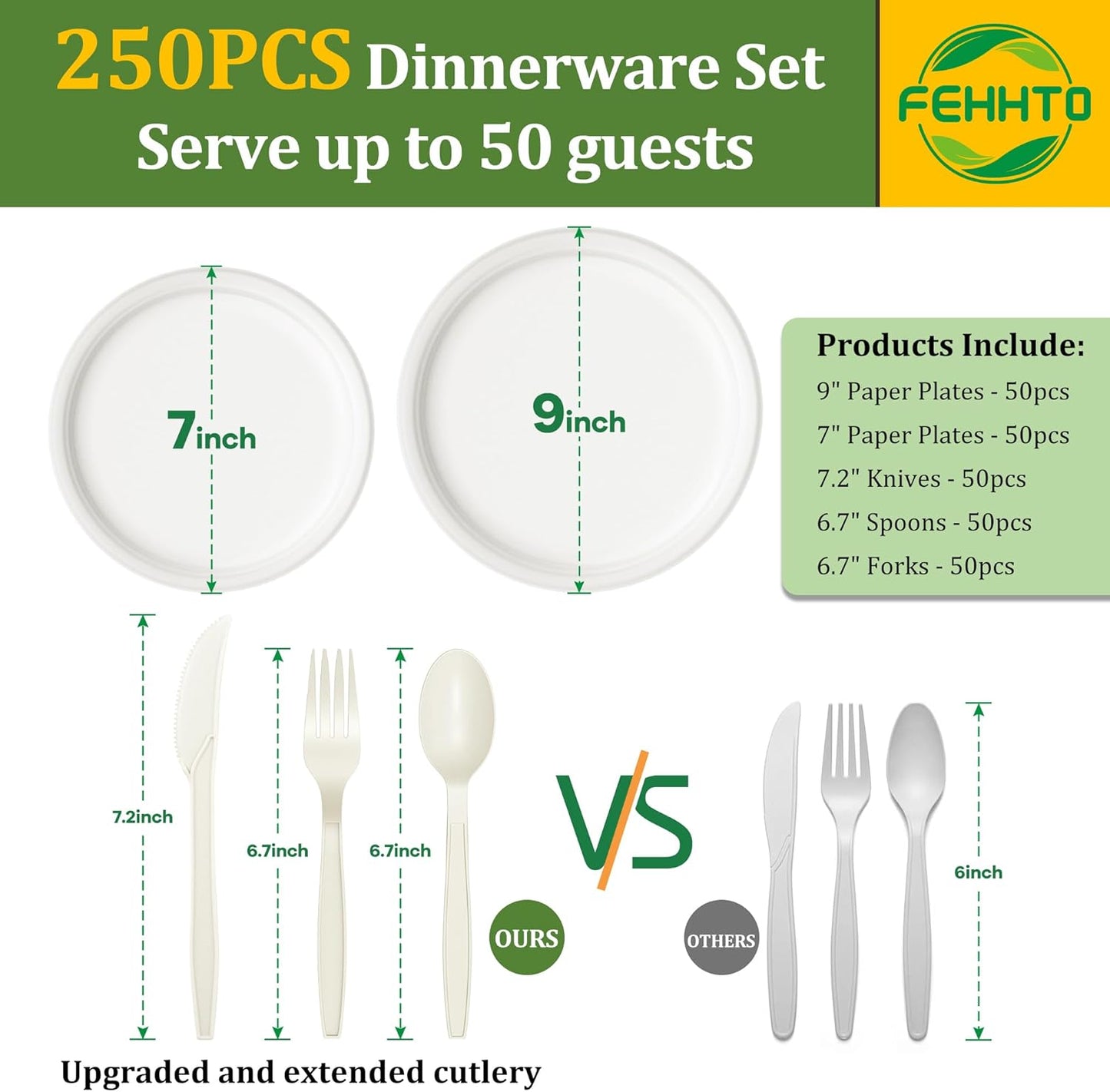 250PCS Disposable Paper Plates Set and Utensils, Compostable Dinnerware 9 and 7inch Plates, Biodegradable Paper Plates, Forks, Knives and Spoons for Party 50 People