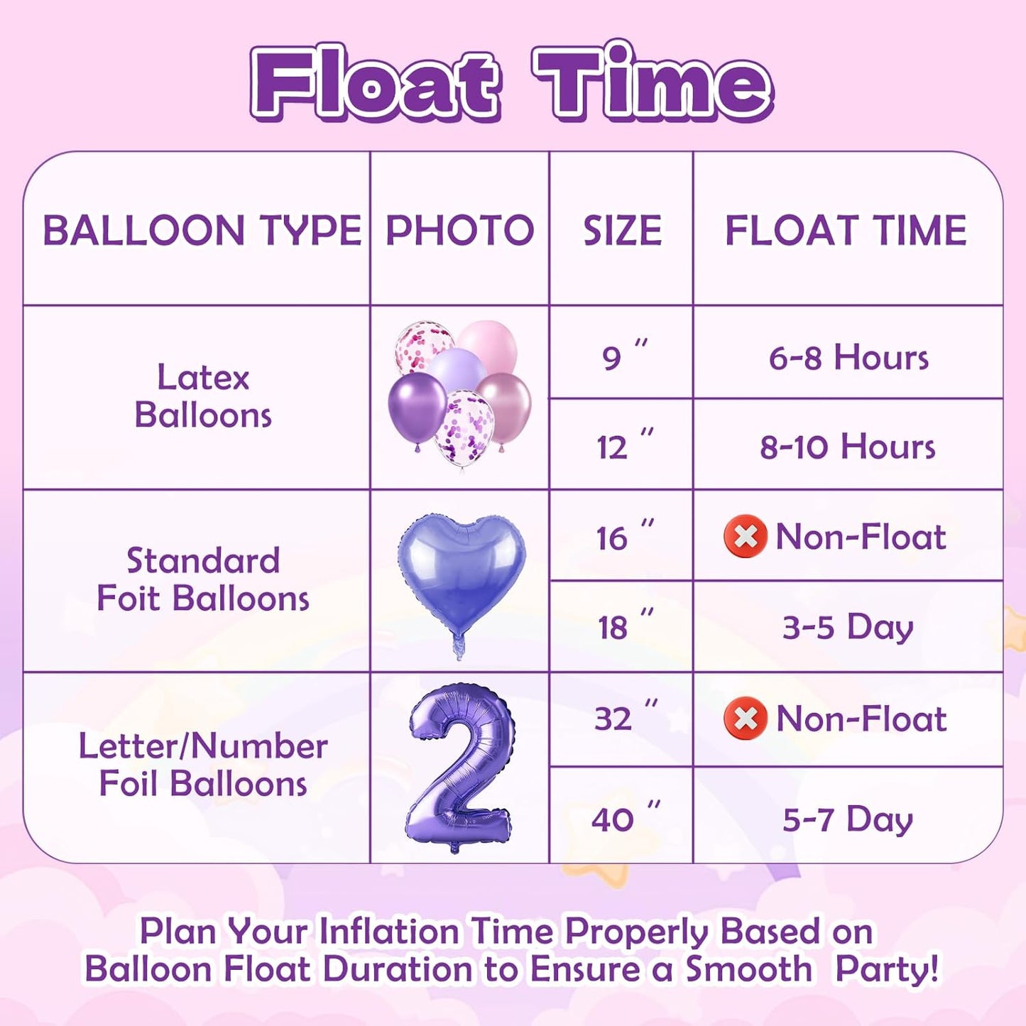 Helium Tank For Balloons At Home,13L Helium Balloon Pump Kit With 50 12-Inch Pink&Purple Latex Balloons, 6Foil Balloons, 1Happy Birthday 5.9X3.6Ft Backdrop, 8 Accessory Tools