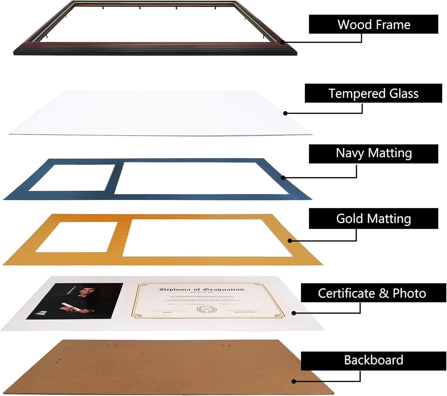 GraduationMall 11x19 Cherry Diploma and Photo Frame for 8.5x11 Certificate,5x7 Picture,Tempered Glass,Navy Blue over Gold Double Mat