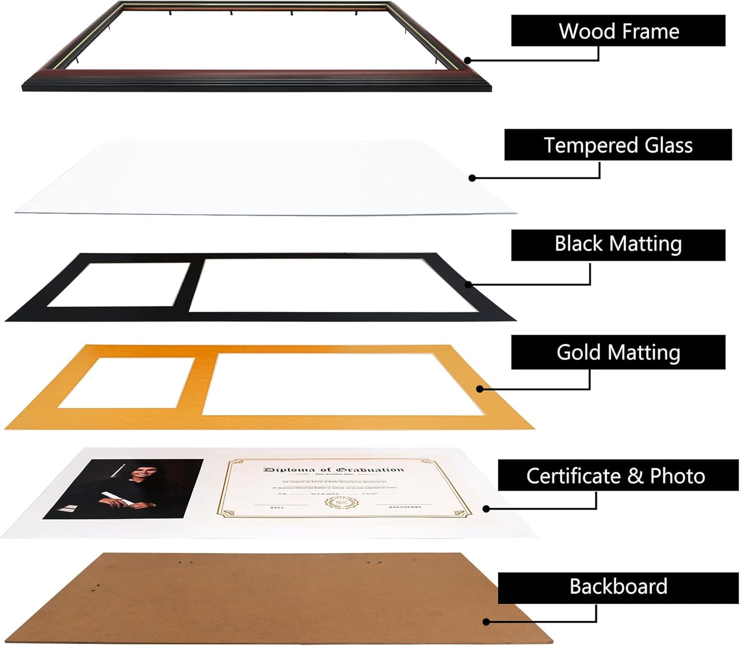 GraduationMall 11x19 Cherry Diploma and Photo Frame for 8.5x11 Certificate,5x7 Picture,Tempered Glass,Black over Gold Double Mat