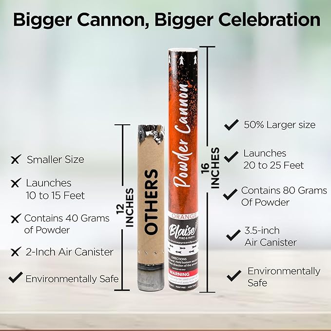 Blaise Pyro & Party - Orange Powder Poppers - Water-Soluble & Colorful Powder Cannons for Gender Reveals, Birthdays, Weddings & Celebrations - Easy to Use for Memorable Photos - 16-Inch, 4-Pack