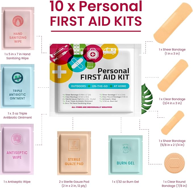 Personal First Aid Kit - Case of 60 | Clean, Treat, Protect Minor Cuts, Scrapes and Burns | Perfect for Home, Office, Car, School, Business, Camping | Individual First Aid Products (Multi-Color)…