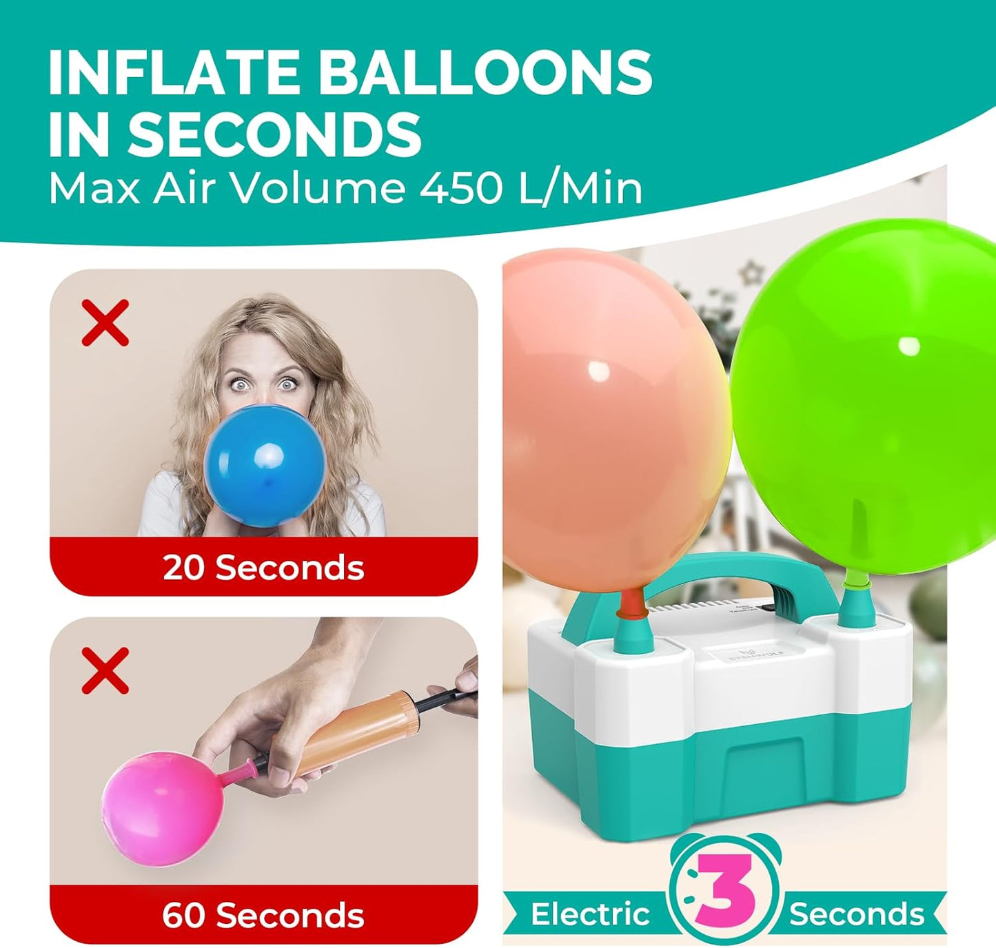 ETENWOLF P400 Balloon Pump Electric for Balloons with 2 Nozzles 110V 550W Balloon Blower for Party Metalic Latex Foil Balloons, Balloon Inflator for Birthday Decorations