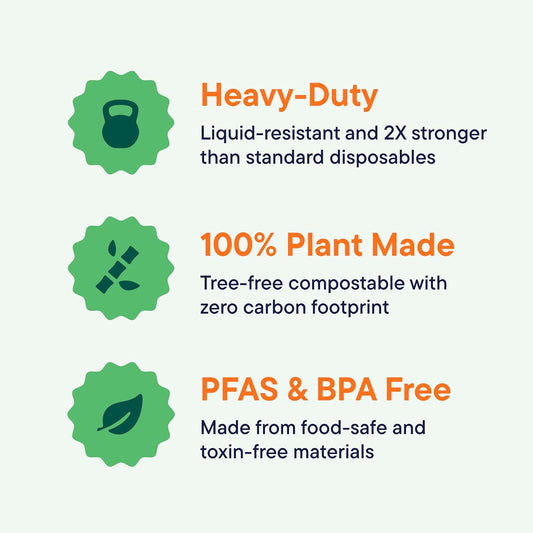 Stack Man 100% Compostable Small Paper Plates 7 Inch Heavy-Duty [125-Pack] Eco-Friendly White Bagasse Disposable Dessert Cake Plates - 7" Biodegradable Plate (BPI-Certified) (PFAS-Free)