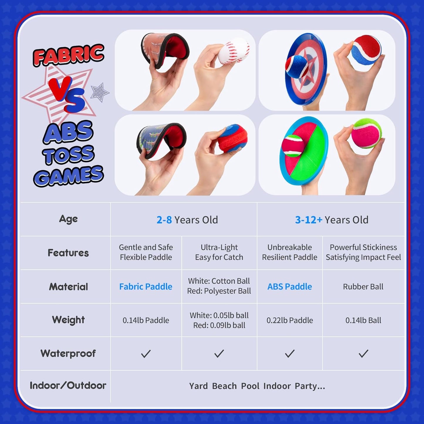 PlayZap Toss and Catch Ball Set Upgraded - Kids Baseball Toys Sturdy PVC for Family Games - Water-Resistant Great for Beach Pool Yard Outdoor - Gift for 3 4 5 6 7 8 9 10 11 12+ Years Old Boys Girls