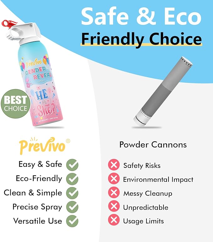 Previvo Reveal Fire Extinguisher Set -Gender Reveal Color Smoke Powder Spray - 100% Biodegradable Party Supplies- For Memorable Baby Gender Reveal Decorations & Ideas(Blue)