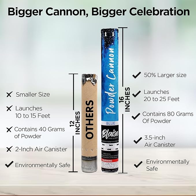 Blaise Pyro & Party Powder Poppers - Colorful Cannons for Birthdays, Weddings, Anniversaries, & More – Designed to Break Down Naturally, Easy to Use for Photoshoots & Celebrations - 16", 4 Pack, Blue