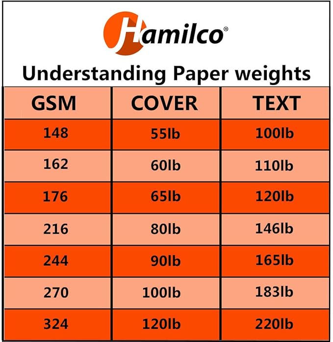 Hamilco Card Stock Folded Blank Cards with Envelopes 3 1/2 x 4 7/8" Scored White Cardstock Paper 80lb Cover - 100 Pack