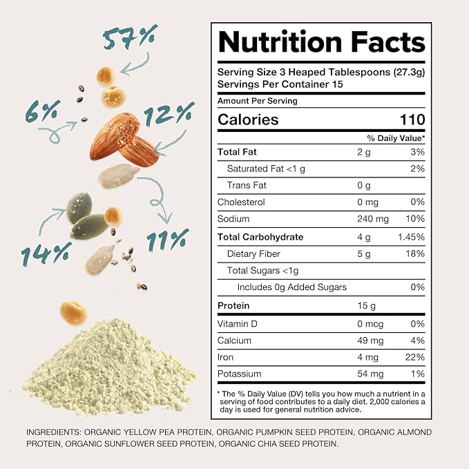 Complement Organic Unflavored Vegan Protein Powder (15 Servings) Low Carb, Low Calorie, Sugar Free, Soy Free, Non-GMO, Gluten Free, Non Dairy- Yellow Pea, Pumpkin Seed- 15g Plant Based Protein Powder