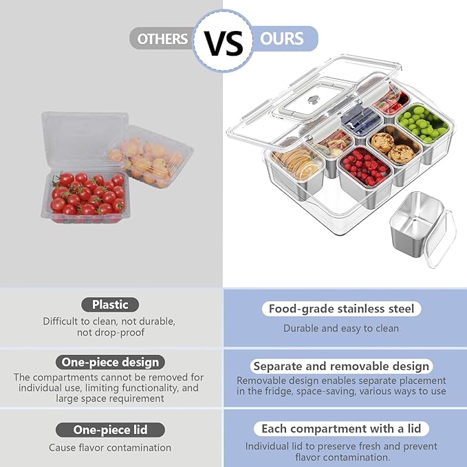 Snackle Box Container with 8 Removable Stainless Steel Containers – Clear Divided Serving Snack Tray with Lid & Handle – Leak-Proof for Wet/Dry Food – Perfect for Parties, Travel, Office
