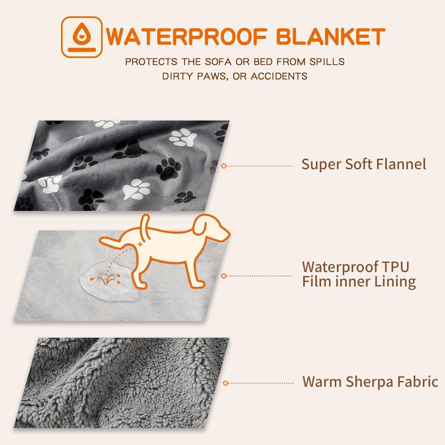Waterproof Dog Blankets Pet Blanket 60"x80", Soft Fluffy Sofa Car Bed Protector, Reversible Sherpa Fleece Dog Blanket for Large Dogs (Dark Grey-Paws)