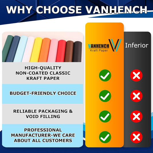 Vanhench 36" x 2400" (200') Navy Blue Wrapping Paper, Solid Color Art Kraft Craft Paper for Birthday Gift Wrapping, Baby Shower, Bouquet Flower Packing Poster/Bulletin Board/Construction