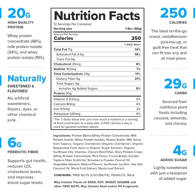 Legion Protein Bar Peanut Butter Jelly - 100% Whey Protein, Soy Free Protein Bars with Prebiotic Fiber - Low Fat Healthy Protein Bar - Gluten Free, Naturally Flavored, Low Sugar Protein Bars (12 Count)