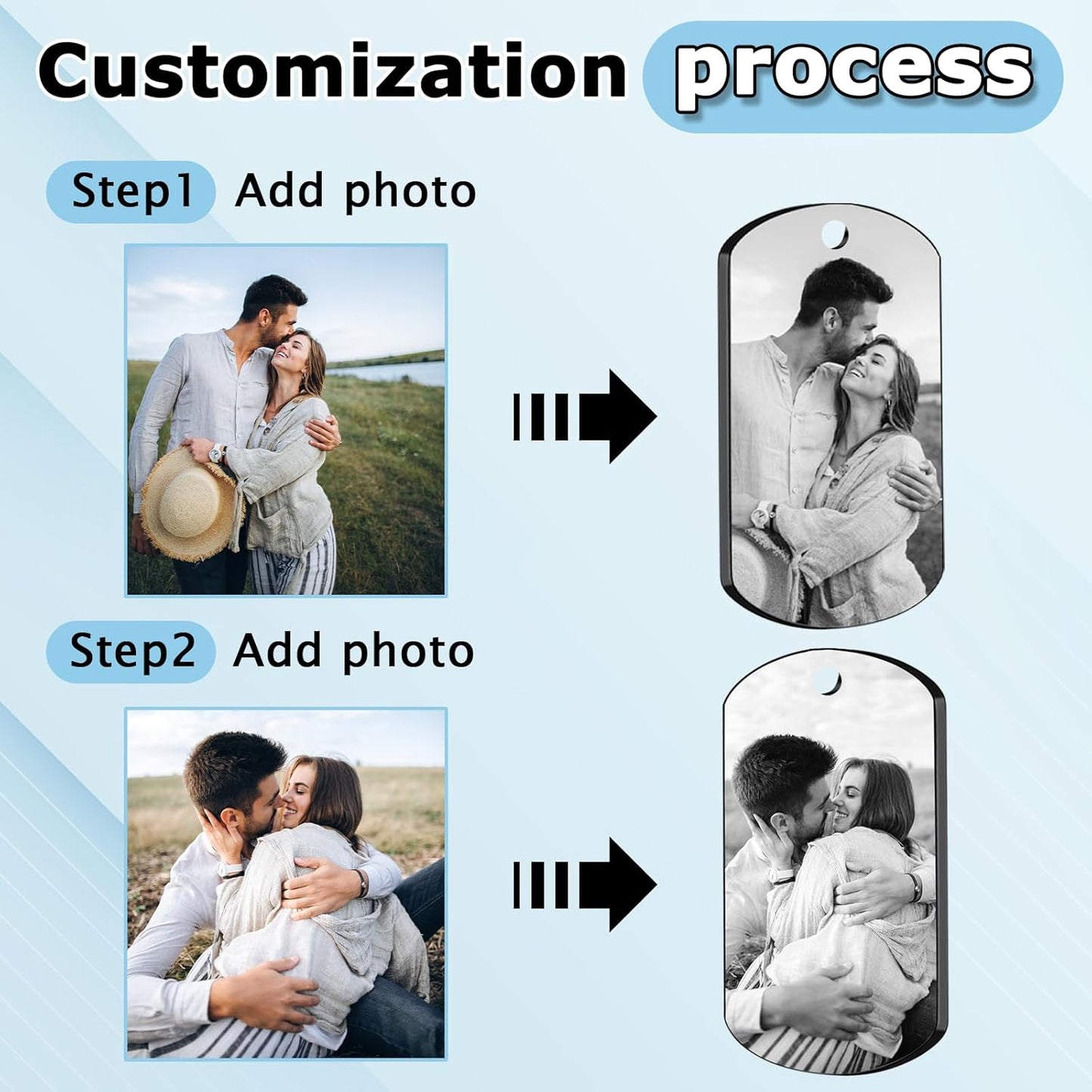 Custom Keychain with Picture - Made in USA Personalized Double Sided Photo Keychains for Men, Women, Christmas