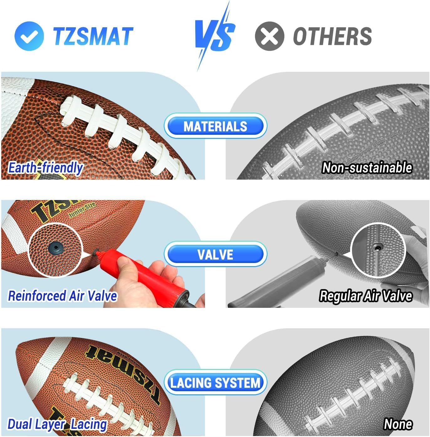 Kids Football Target Toss Game with Junior Size Footballs - Inflatable Throwing Target Toy - Fun Sports Carnival Party Game - Fun Kids Sports Outdoor Game