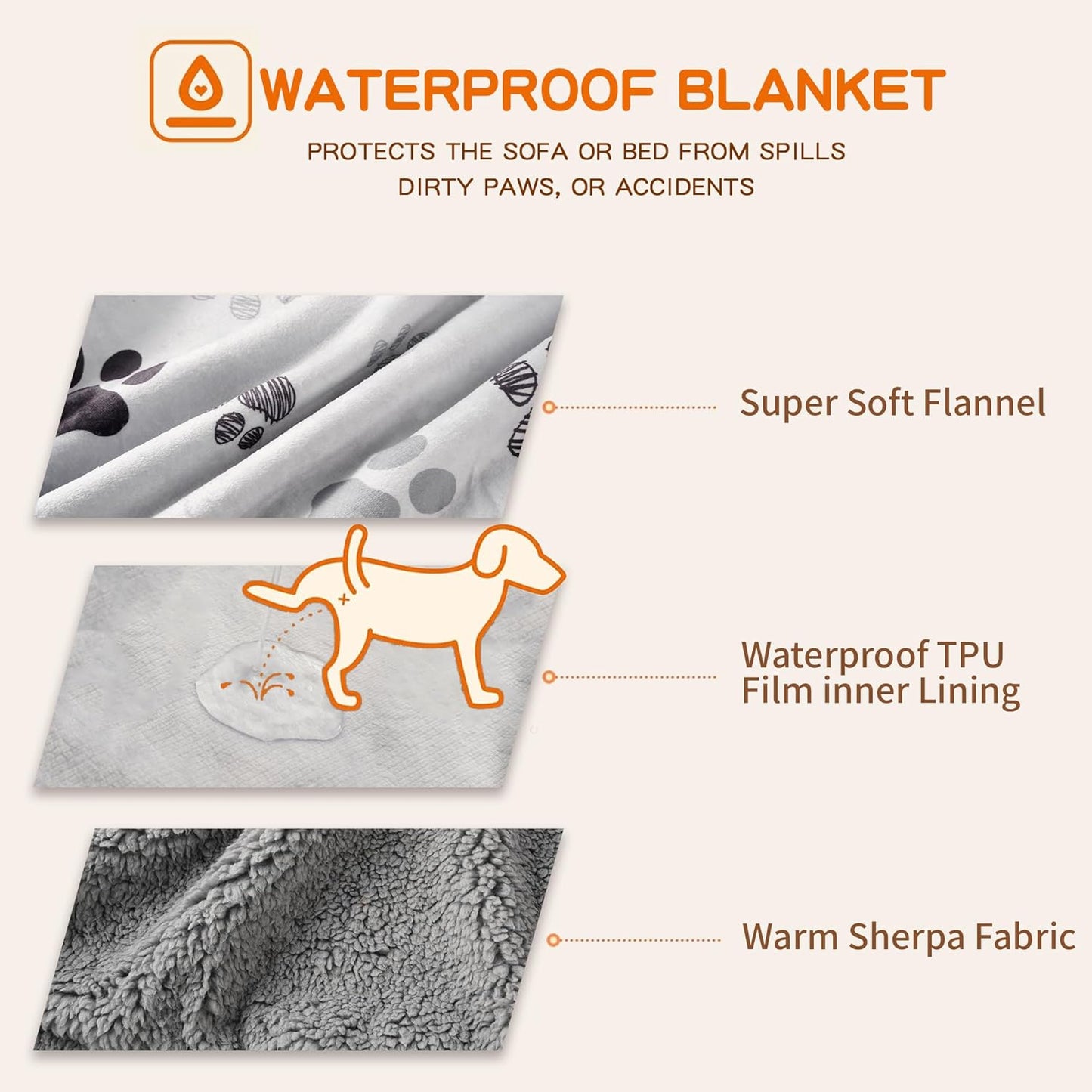 Waterproof Dog Blankets Pet Blanket 60"x80", Soft Fluffy Sofa Car Bed Protector, Reversible Sherpa Fleece Dog Blanket for Large Dogs (Light Grey-Paws)