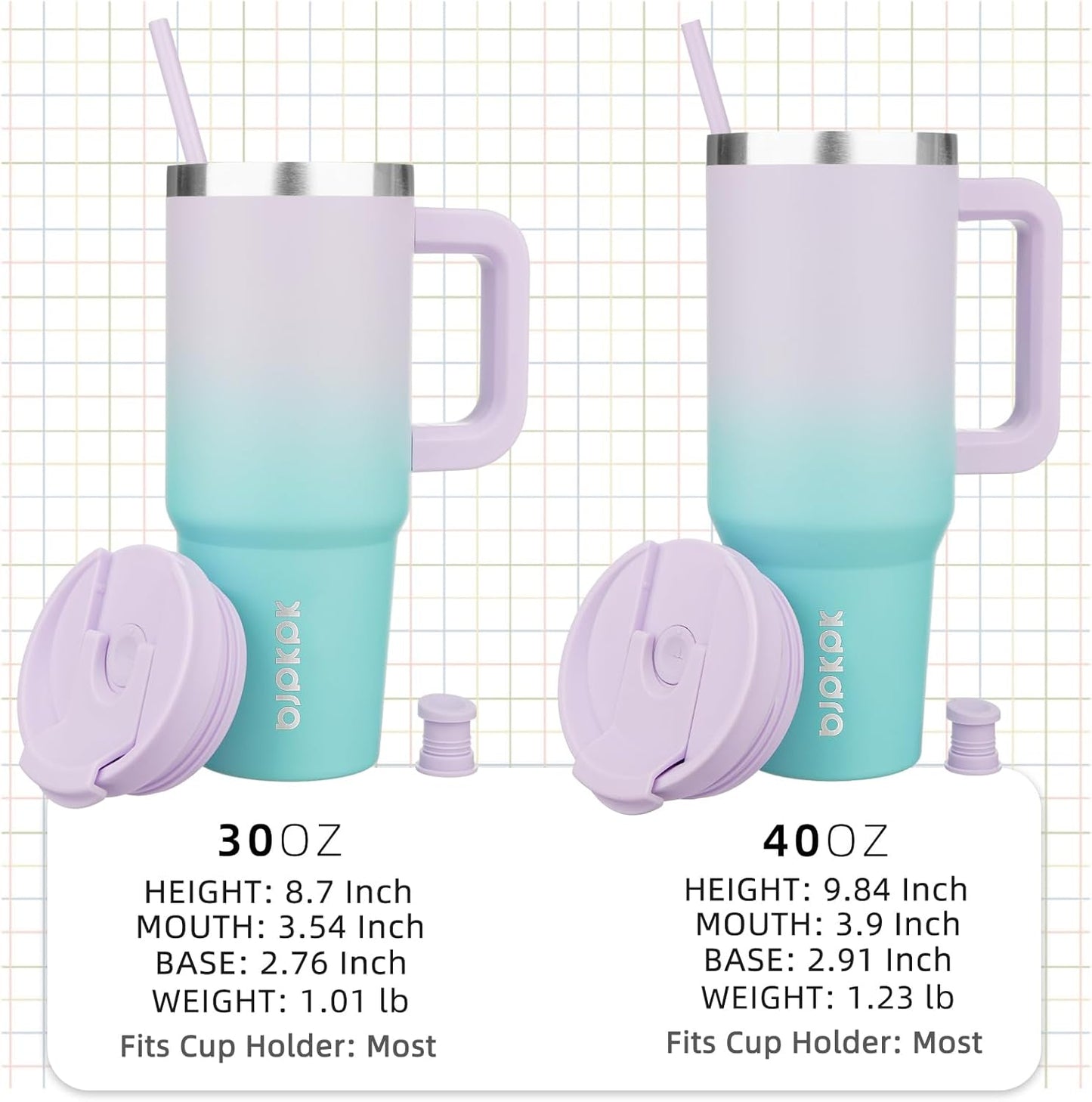 BJPKPK Tumbler With Handle 30 oz Stainless Steel Insulated Tumbler With Lid And Straw For Water Or Ice Coffee,Lavender Green