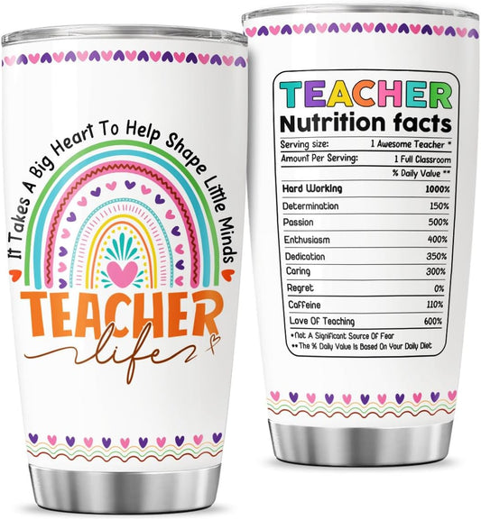 Teacher Gifts, Tumbler 20 Oz With Lid And Straw, Music For Stainless Coffee Tumblers Steel Pack Women Appreciation Gift Cups, Teachers Nutrition Facts