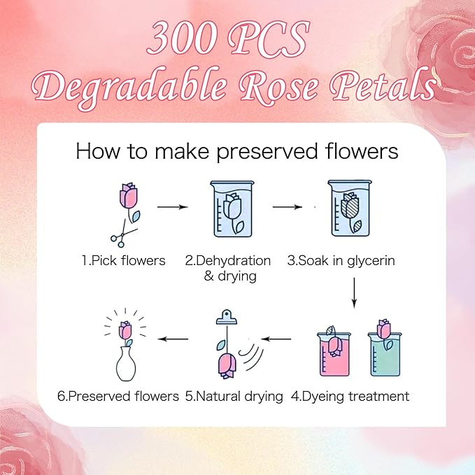 Real Dried Rose Petals – 300+PCS Freeze Dried Red Flower Petals for Weddings, Flower Girl Basket, Party Confetti, Romantic Night, Proposal Decor(2.82oz)