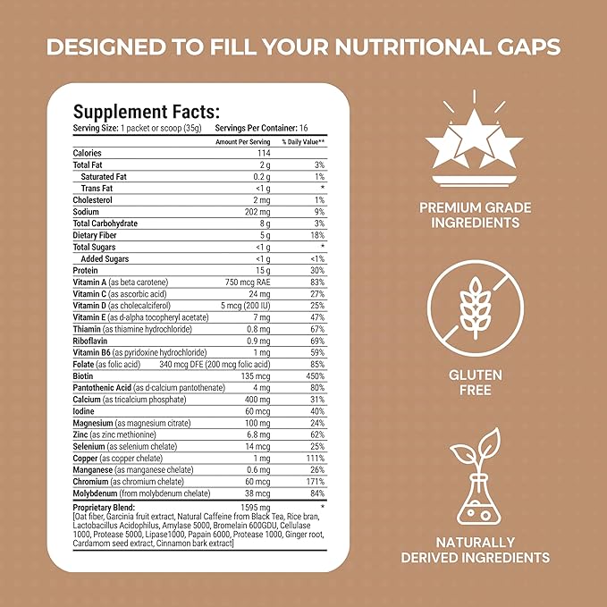 Thrive Protein Shake | 16 Packets (35g Each) | Gluten-Free, Pea Protein Blend, Probiotics, Fiber & Digestive Enzymes | Supports Lean Muscle (16 Packets (Single Servings), Chocolate)