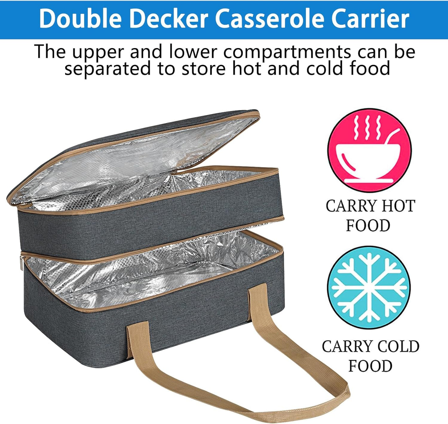 Double Insulated Casserole Carrier with Zipper Pockets, Casserole Carriers for Hot or Cold Food, Thermal Lunch Tote for Parties, Picnics, Beach, Traveling, Fits 11 x 15 or 9 x 13 Baking Dish