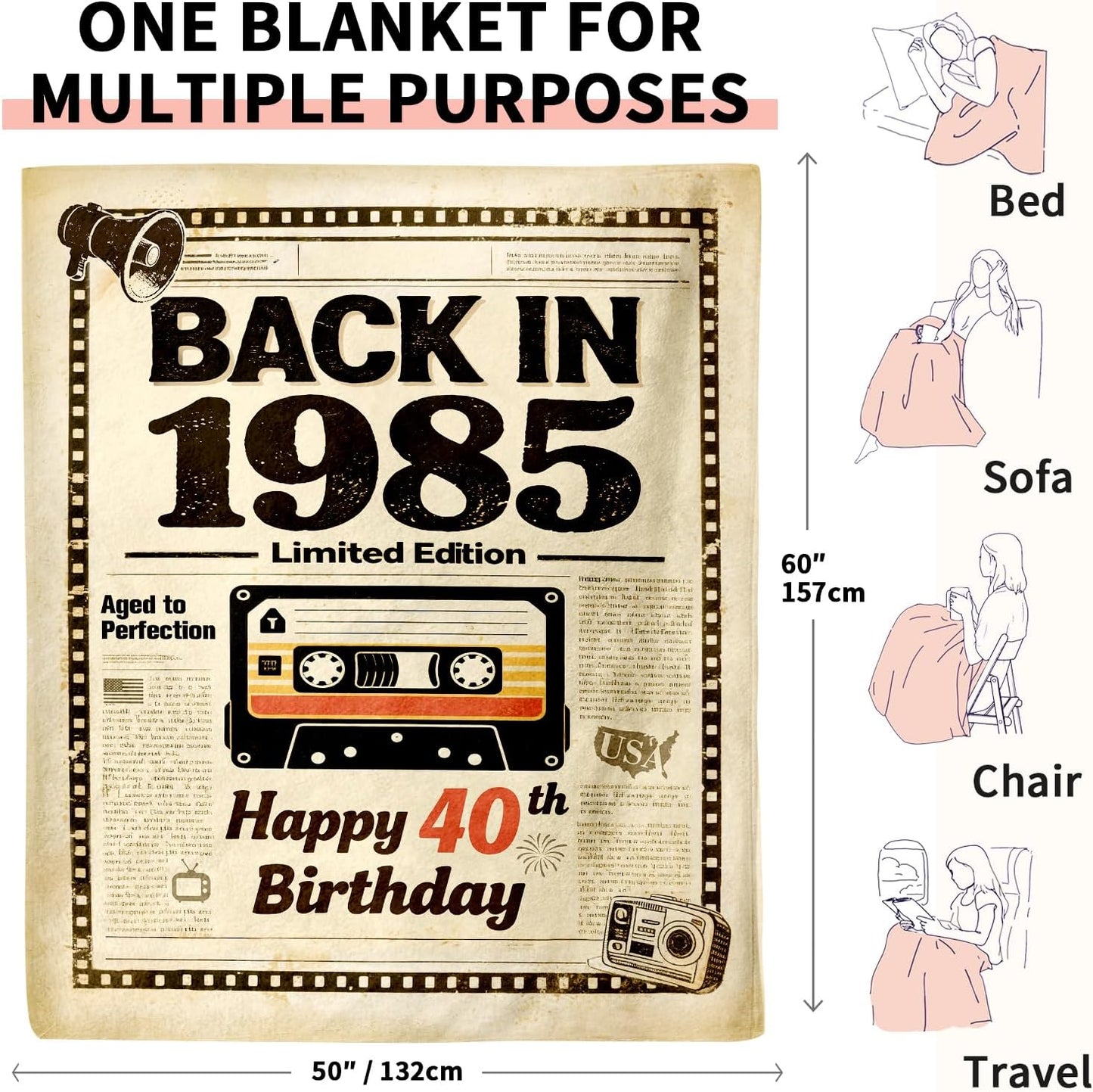 40th Birthday Gifts Men Women, Flannel Soft Blanket Decorations, Unique 40 Years Old Birthday Gifts for Men Women, 1985 Birthday Gifts for Men Male, Back in 1985, 50x60 inches