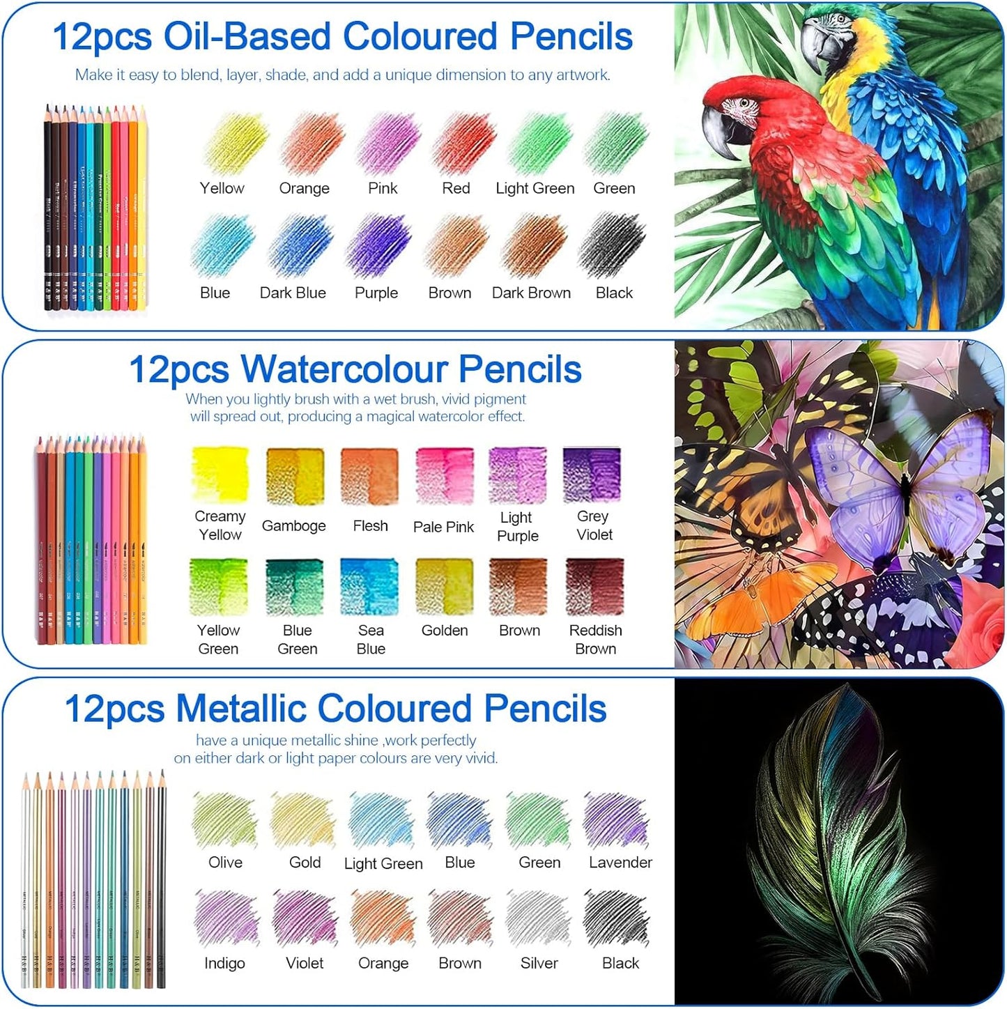 H & B Art Supplies, 72 Pack Drawing Supplies for Adults, Color Kit with Drawing Book, Coloring Book, Watercolor, Metallic Charcoal Macaron Oil-Based Coloured Pencils for Artists