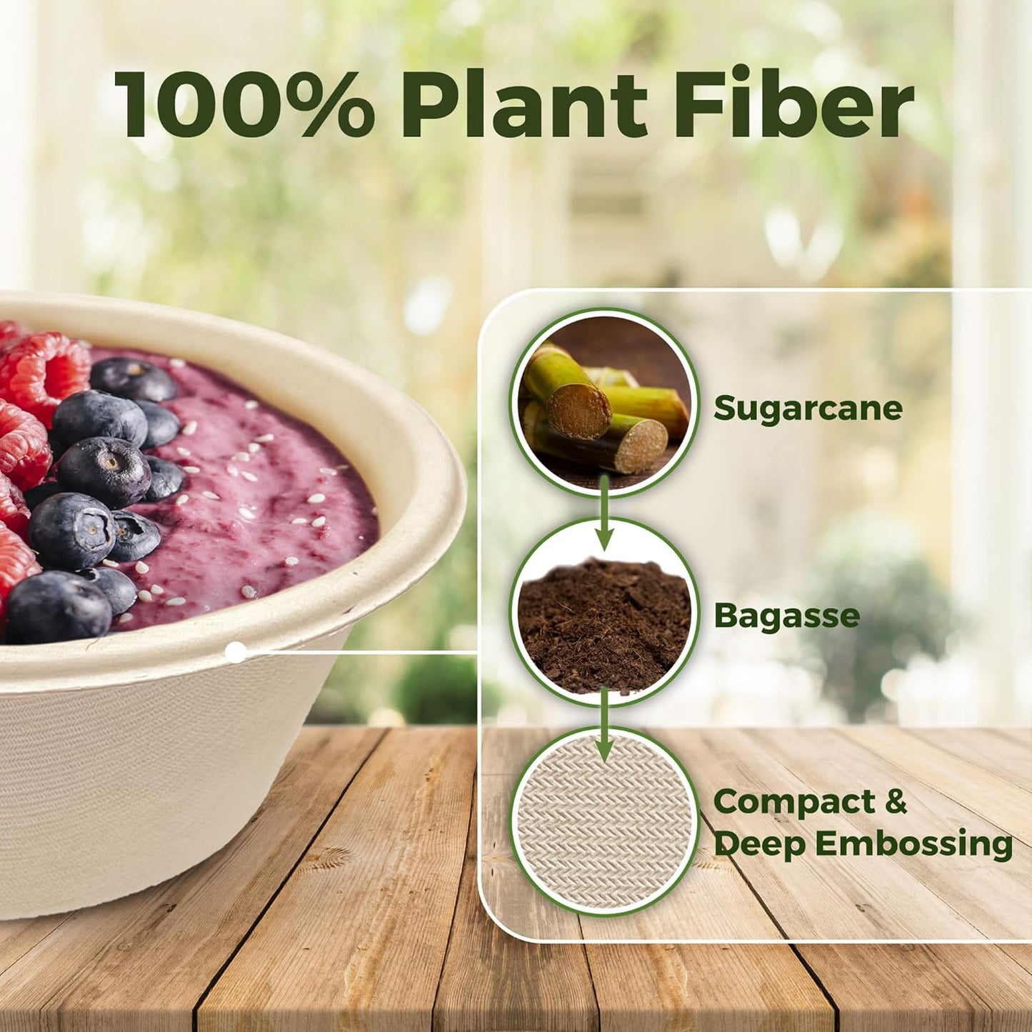 [125 Count]Harvest Pack Compostable Paper Bowls, 16oz PFAS FREE Round Biodegradable Bowl, Heavy-Duty Eco-Friendly Disposable, Sugarcane Bagasse Natural plant fibers Takeout, Alternative to Plastic