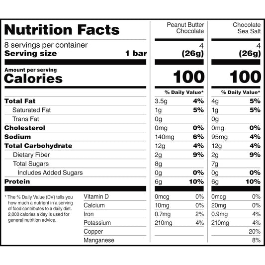 RXBAR Minis Protein Bars, 6g Protein, Gluten Free Snacks, Variety Pack (4 Boxes, 32 Count)