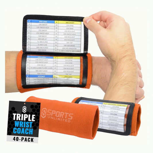 Sports Unlimited Adult Triple Wrist Coach, Football Wristbands for Plays, Baseball Wristbands, QB Arm Bands
