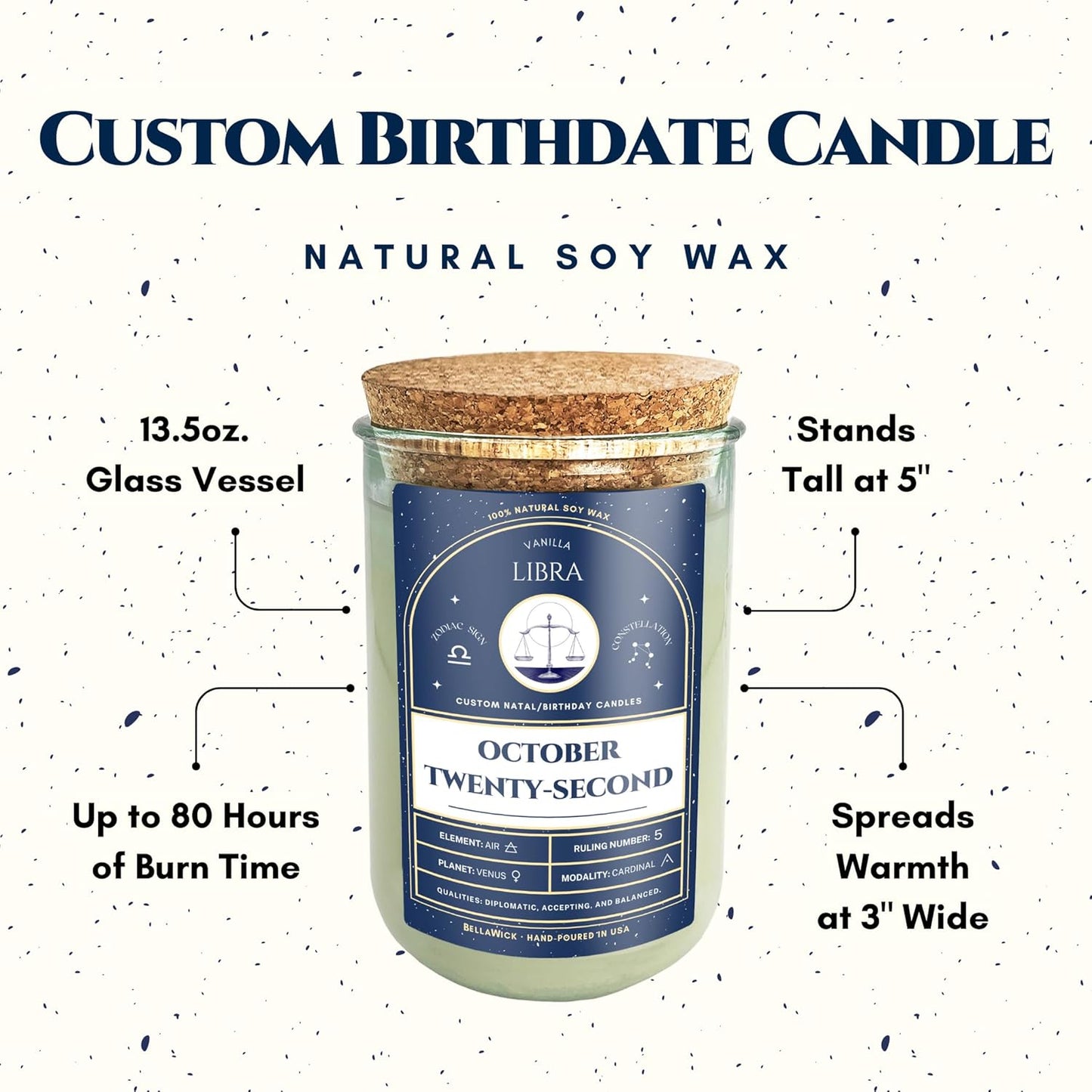 Birthday Candles - Custom Birthdate Astrological Zodiac Scented Candles. Astrology Gifts. All Natural Soy Wax. 75+ Hour Burn Time. Made in USA - October 25
