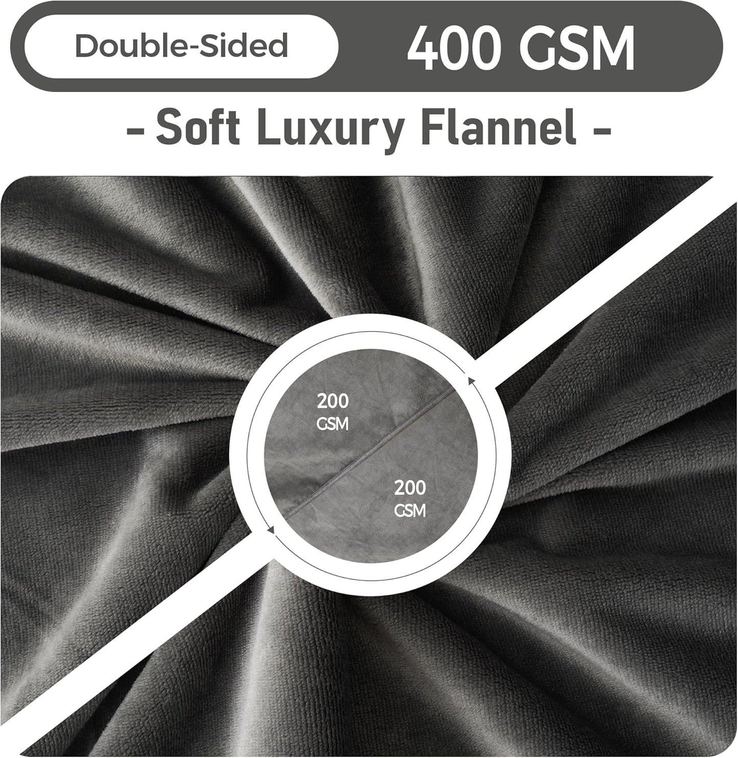 Waterproof Dog Blankets Dark Grey, 30"x40" Cat Blanket for Indoor Cats, Soft Fluffy Sofa Car Bed Protector, Reversible Leakproof Flannel Puppy Blanket for Small Medium Dogs